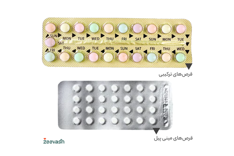 انواع قرص های ضد بارداری